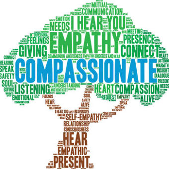 Compassion wordcloud tree